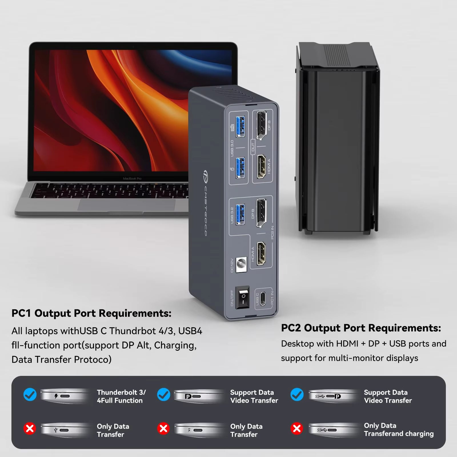 HDMI Displayport USB C Docking Station Dual Monitor for Laptop & Desktop (13-In-1) MST DP1.4 4K@120Hz+Hdmi2.0 4K@60Hz,10Gbp Data